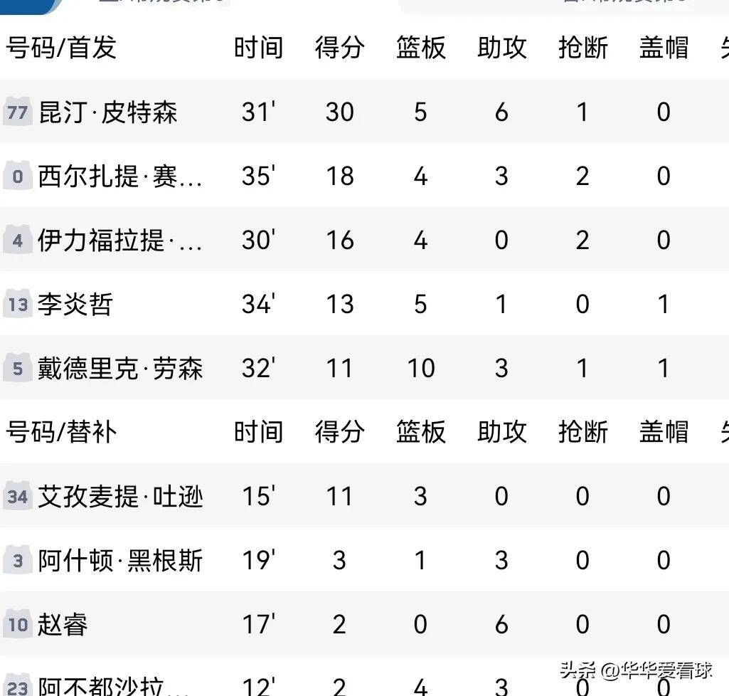 汉诺威主场击败对手，提升积分排名的简单介绍