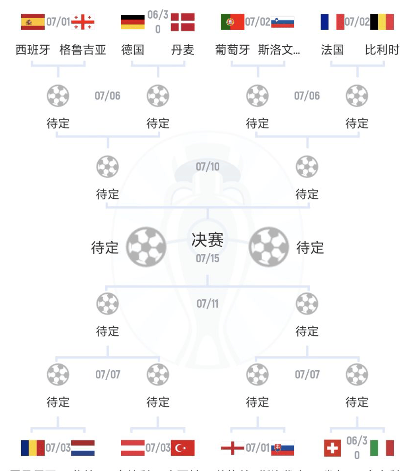 开云体育-法国胜德国，巩固欧洲杯资格赛晋级形势