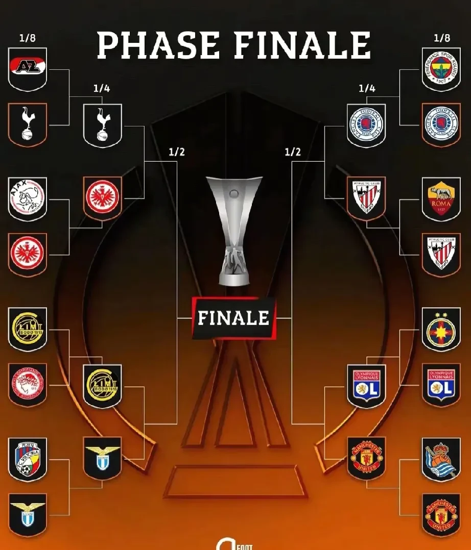 热刺大胜多特,锁定欧冠半决赛名额 热刺大胜多特,锁定欧冠半决赛名额