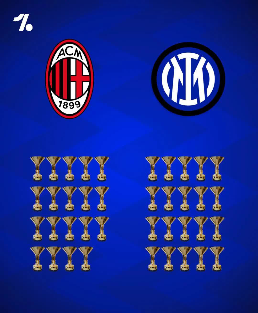 关于意大利队夺冠在望,晋级欧预赛强的信息 关于意大利队夺冠在望,晋级欧预赛强的信息